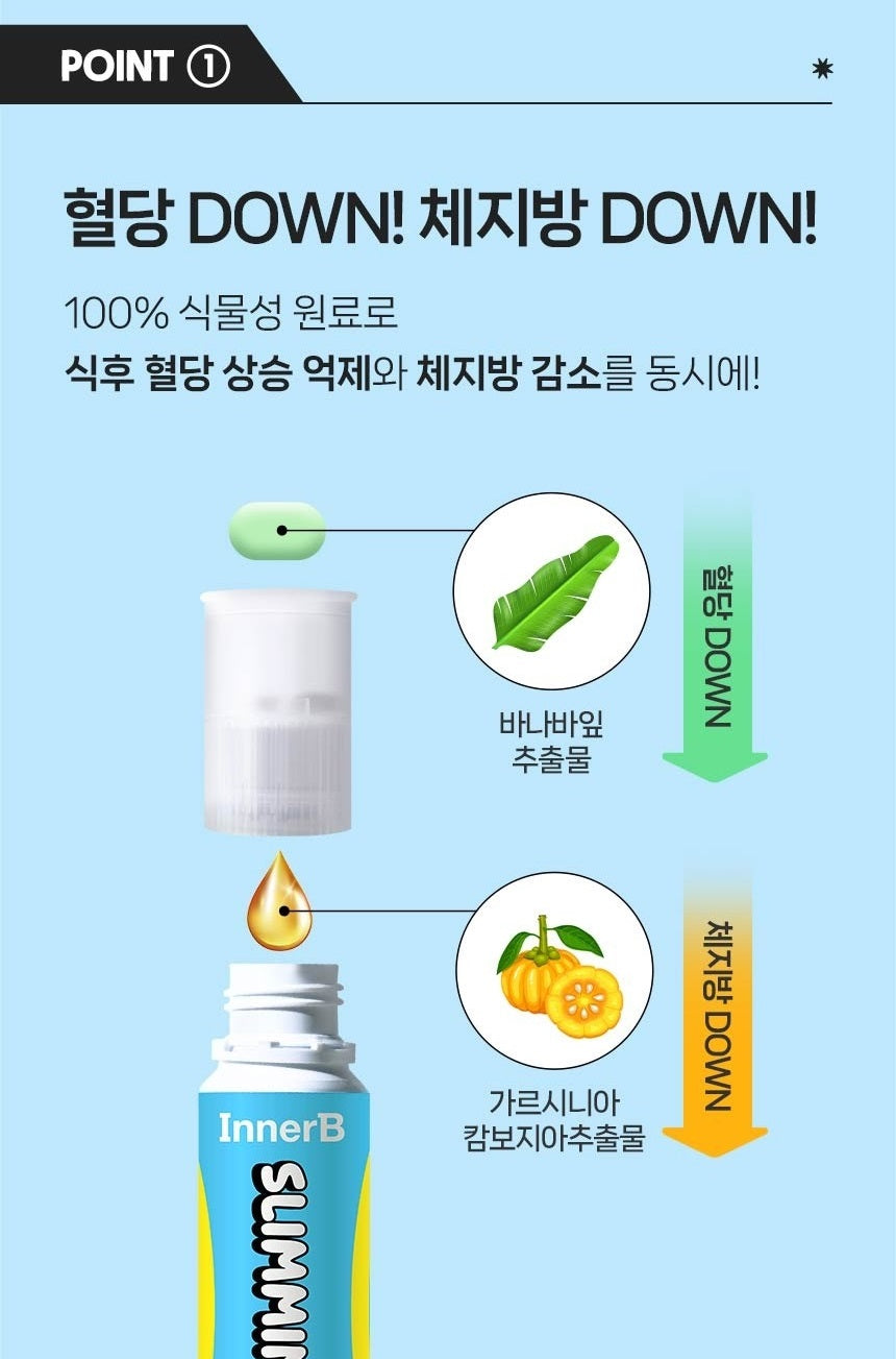 Nước Giảm Cân CJ InnerB Slimming Shot-Kallos