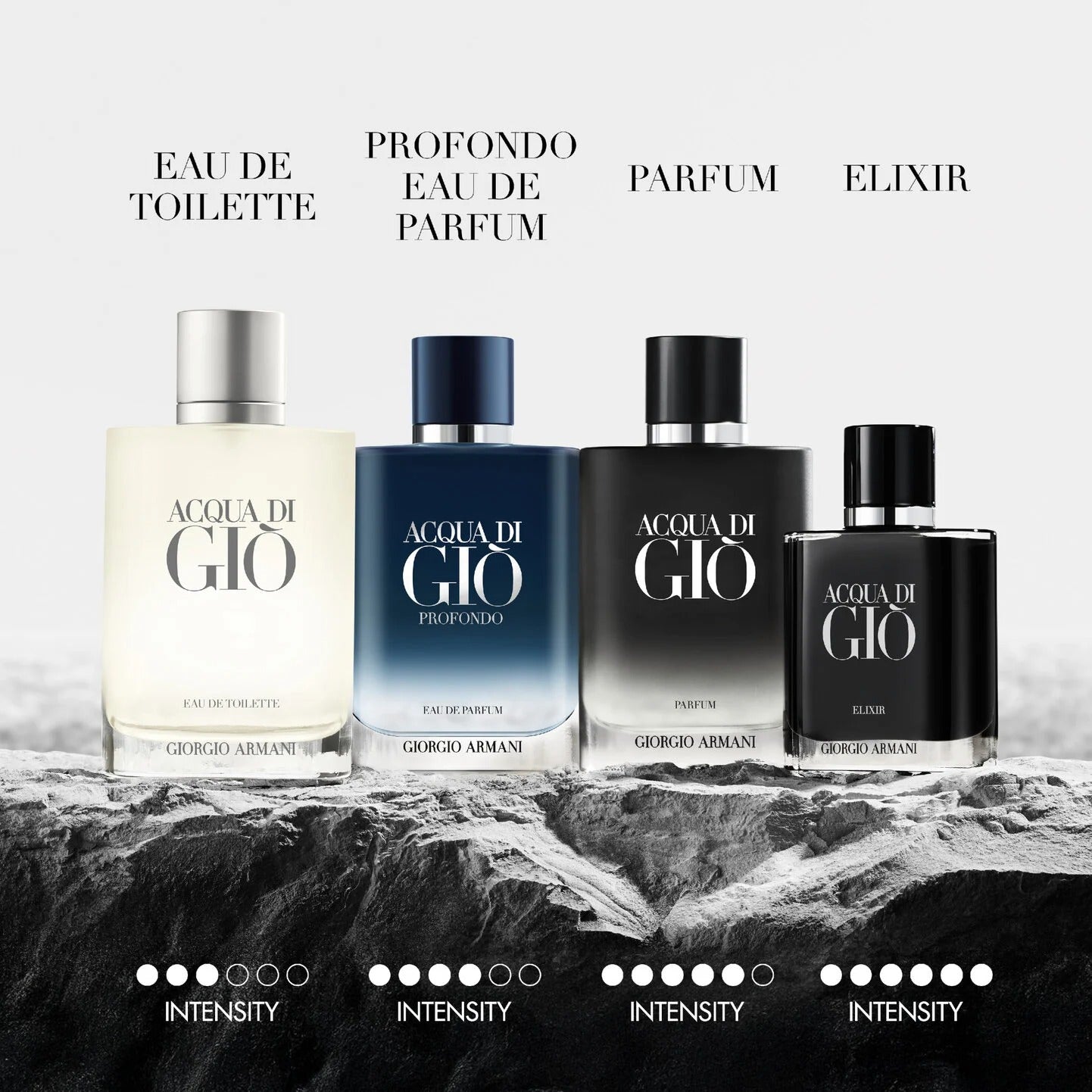 Nước Hoa ARMANI Acqua Di Giò Eau De Parfum-Kallos