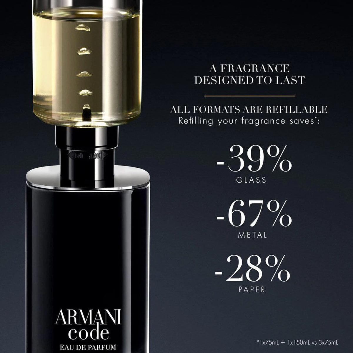Nước Hoa ARMANI Code Eau de Parfum
