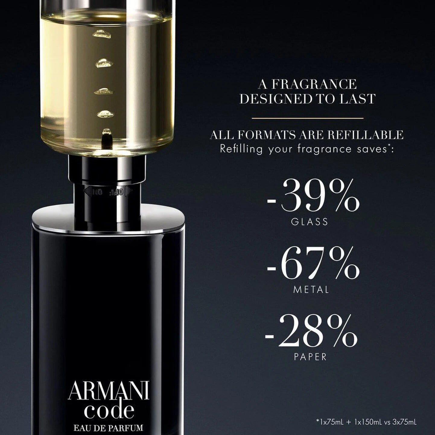 Nước Hoa ARMANI Code Eau de Parfum-Kallos