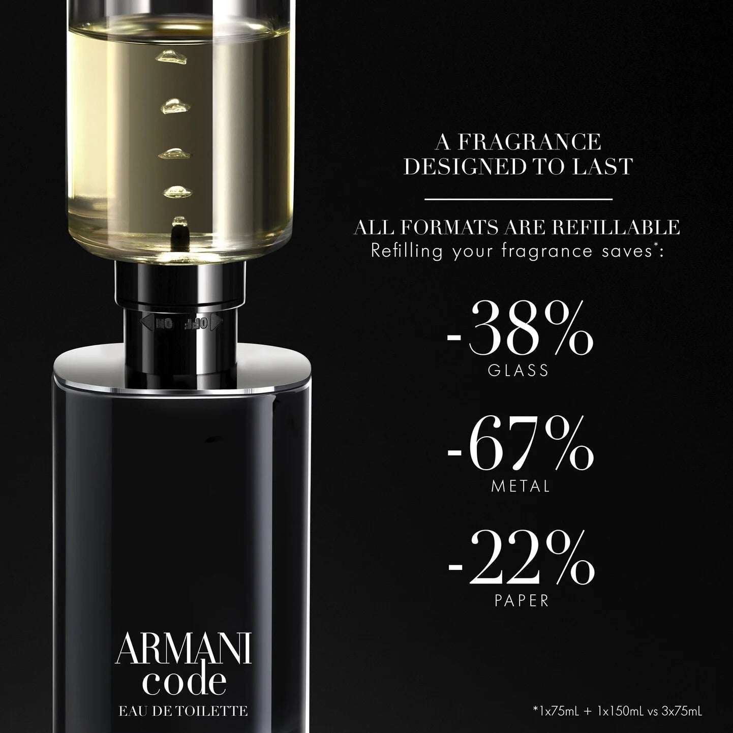 Nước Hoa ARMANI Code Eau De Toilette-Kallos