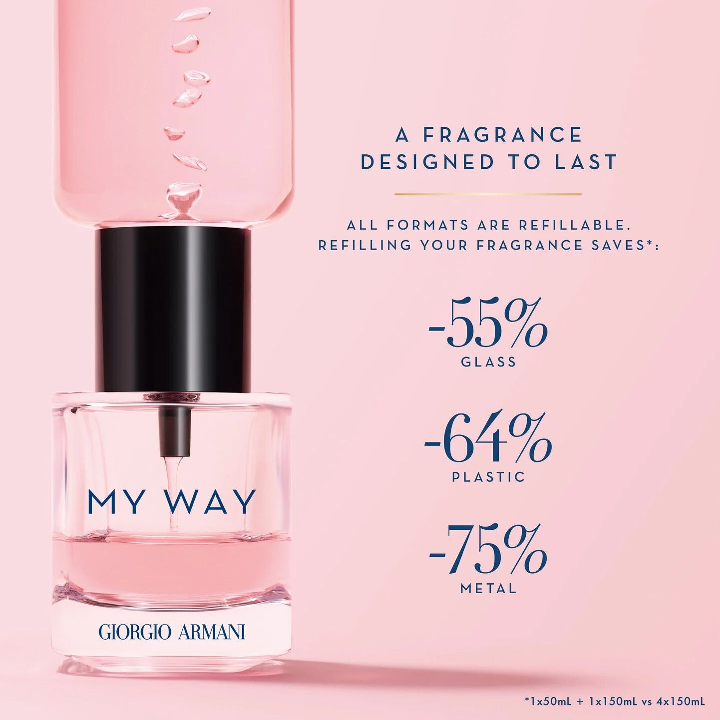 Nước Hoa ARMANI My Way Eau de Parfum-Kallos