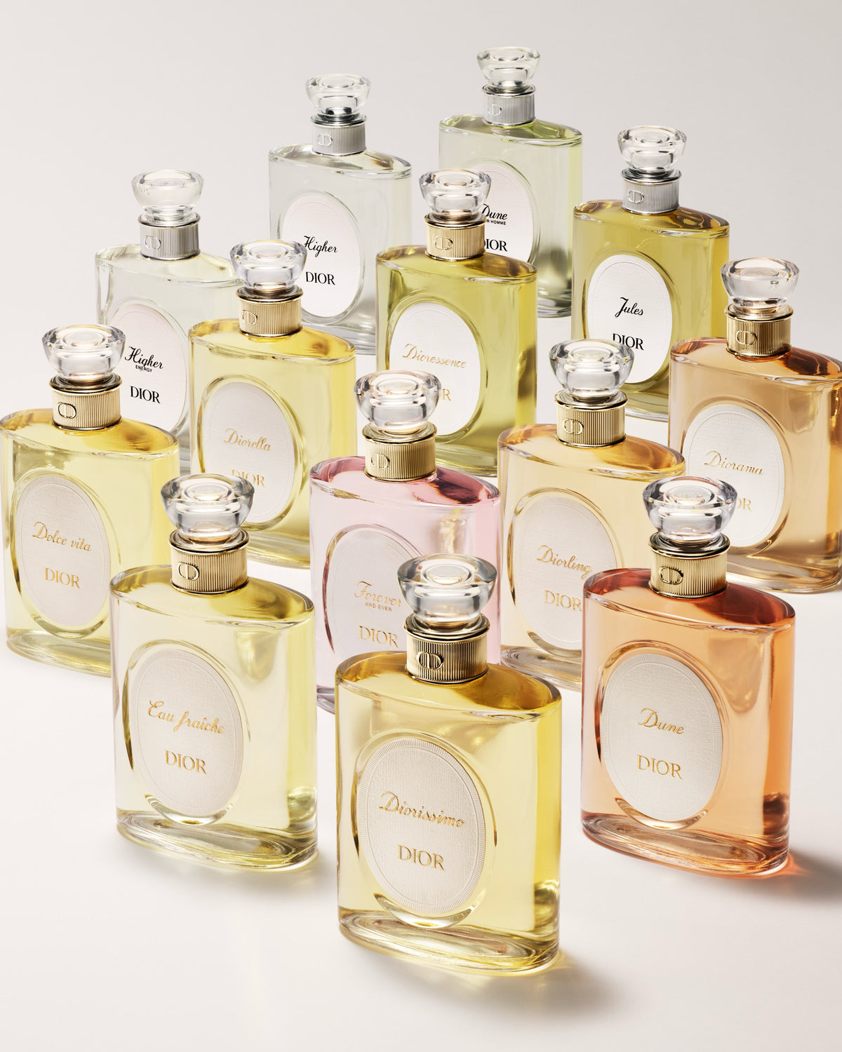 Nước Hoa Dior Diorissimo Eau de Toilette-Kallos