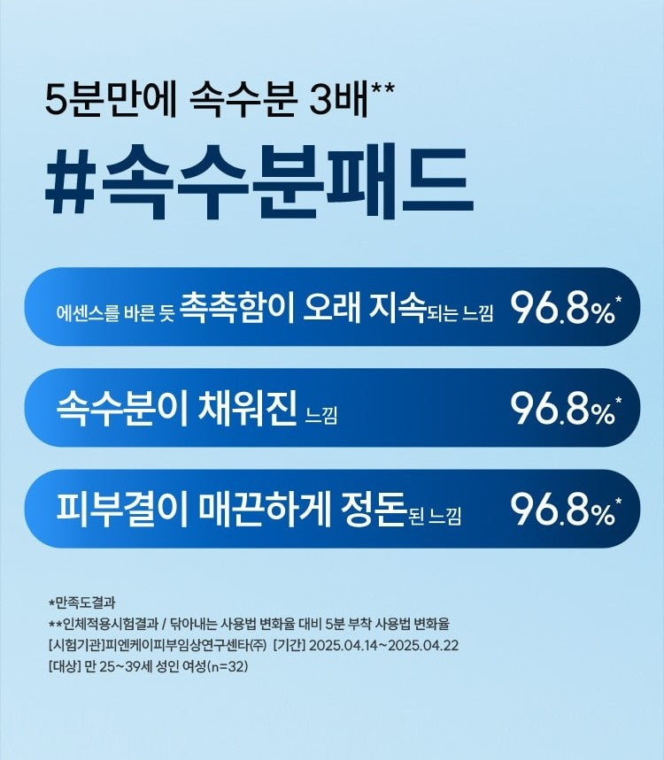 Nước Hoa Hồng HANYUL Artemisia Hydrating Toner Pads