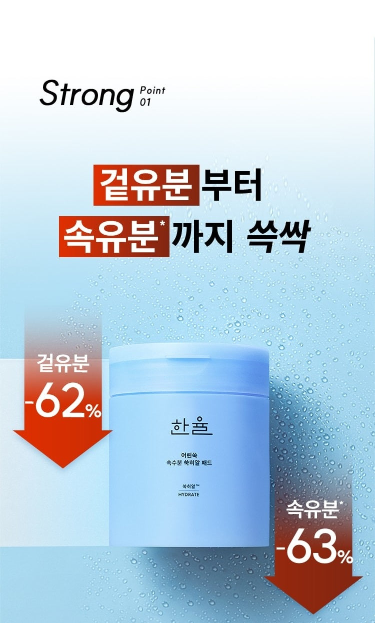 Nước Hoa Hồng HANYUL Artemisia Hydrating Toner Pads