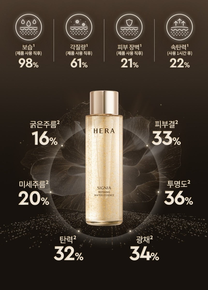 Nước Hoa Hồng HERA Signia Refining Water Essence-Kallos