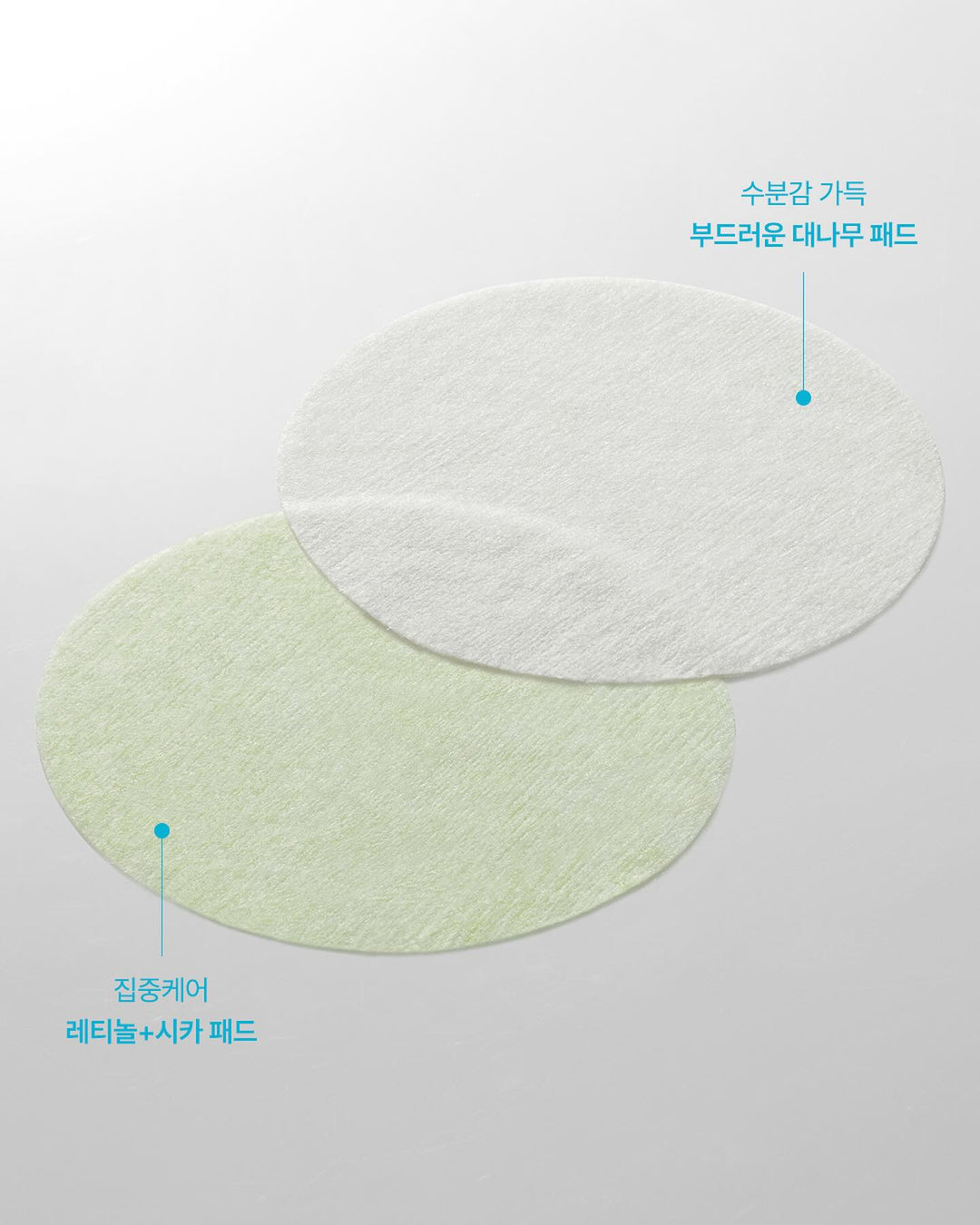 Nước Hoa Hồng INNISFREE Retinol Cica Repair Pad