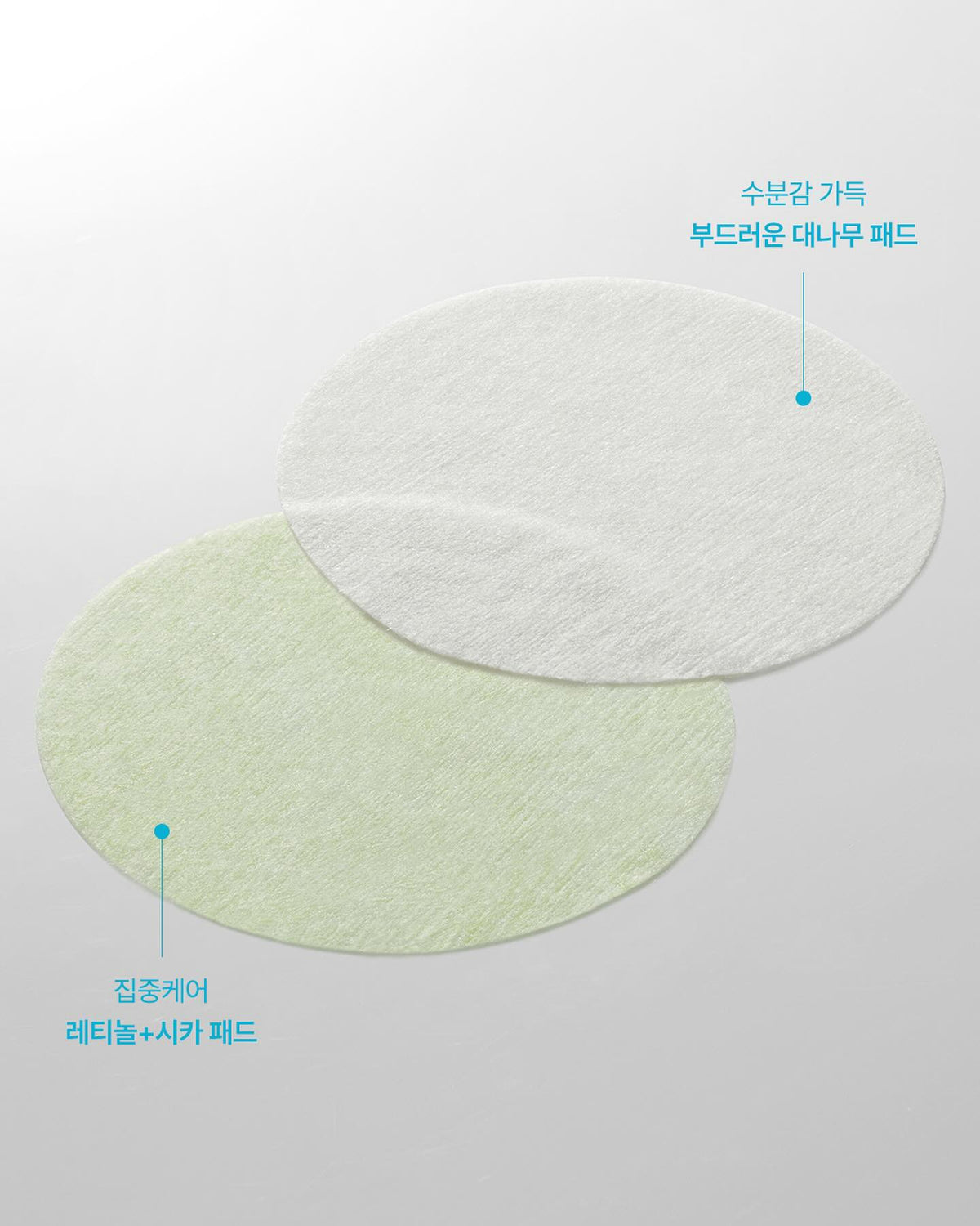 Nước Hoa Hồng INNISFREE Retinol Cica Repair Pad