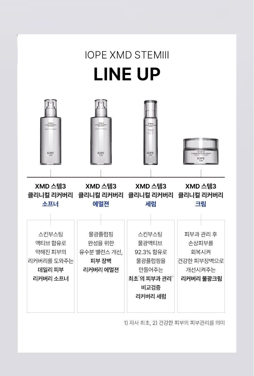 Nước Hoa Hồng IOPE XMD Stem 3 Clinical Recovery Softener-Kallos