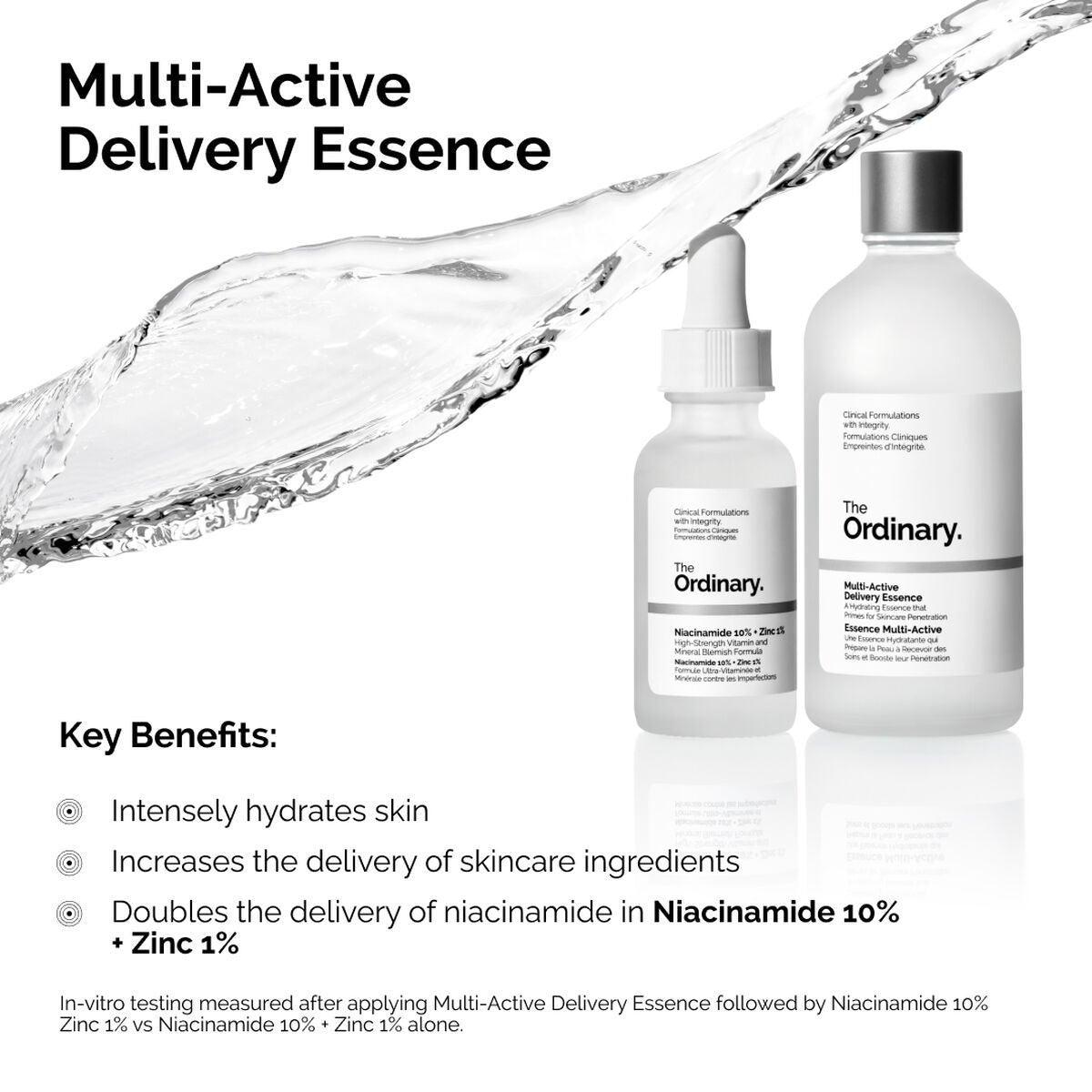 Nước Hoa Hồng The Ordinary Multi-Active Delivery Essence