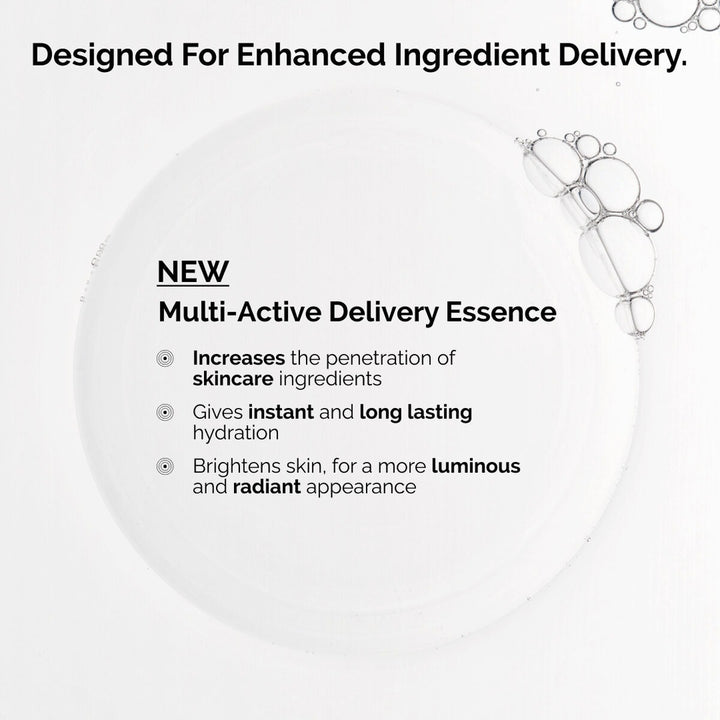 Nước Hoa Hồng The Ordinary Multi-Active Delivery Essence-Kallos