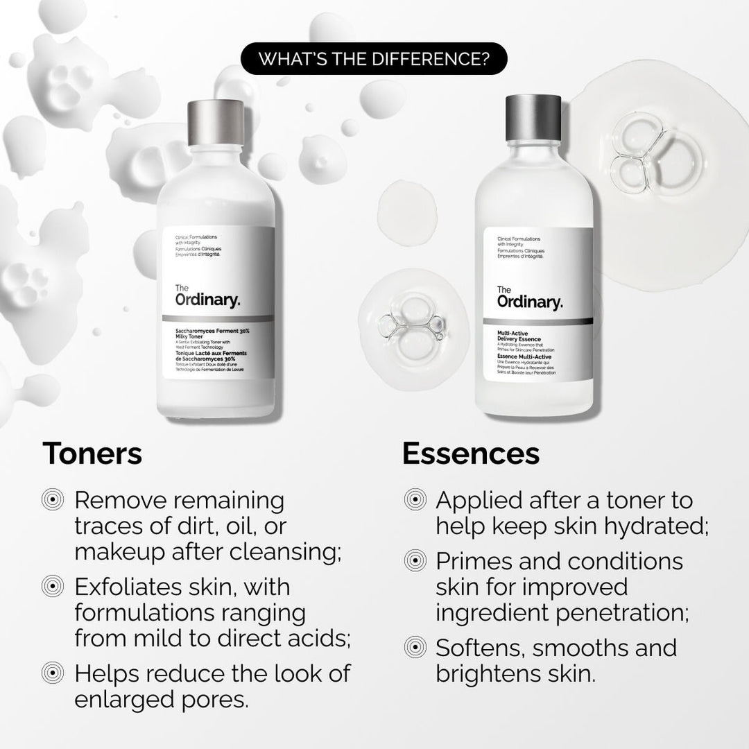Nước Hoa Hồng The Ordinary Multi-Active Delivery Essence