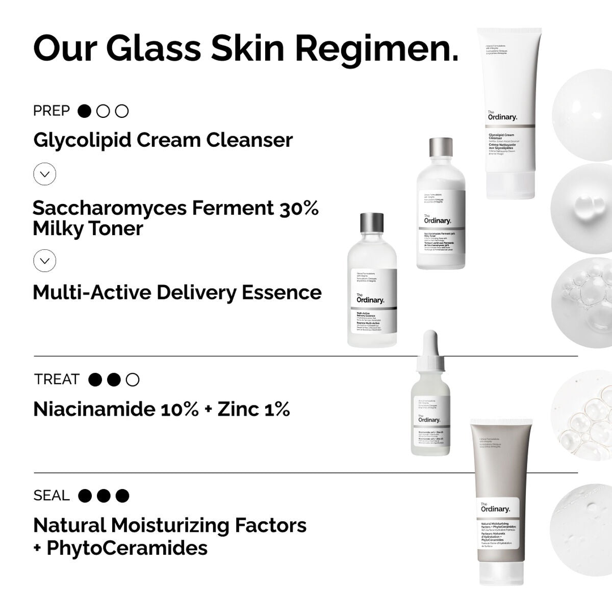 Nước Hoa Hồng The Ordinary Multi-Active Delivery Essence