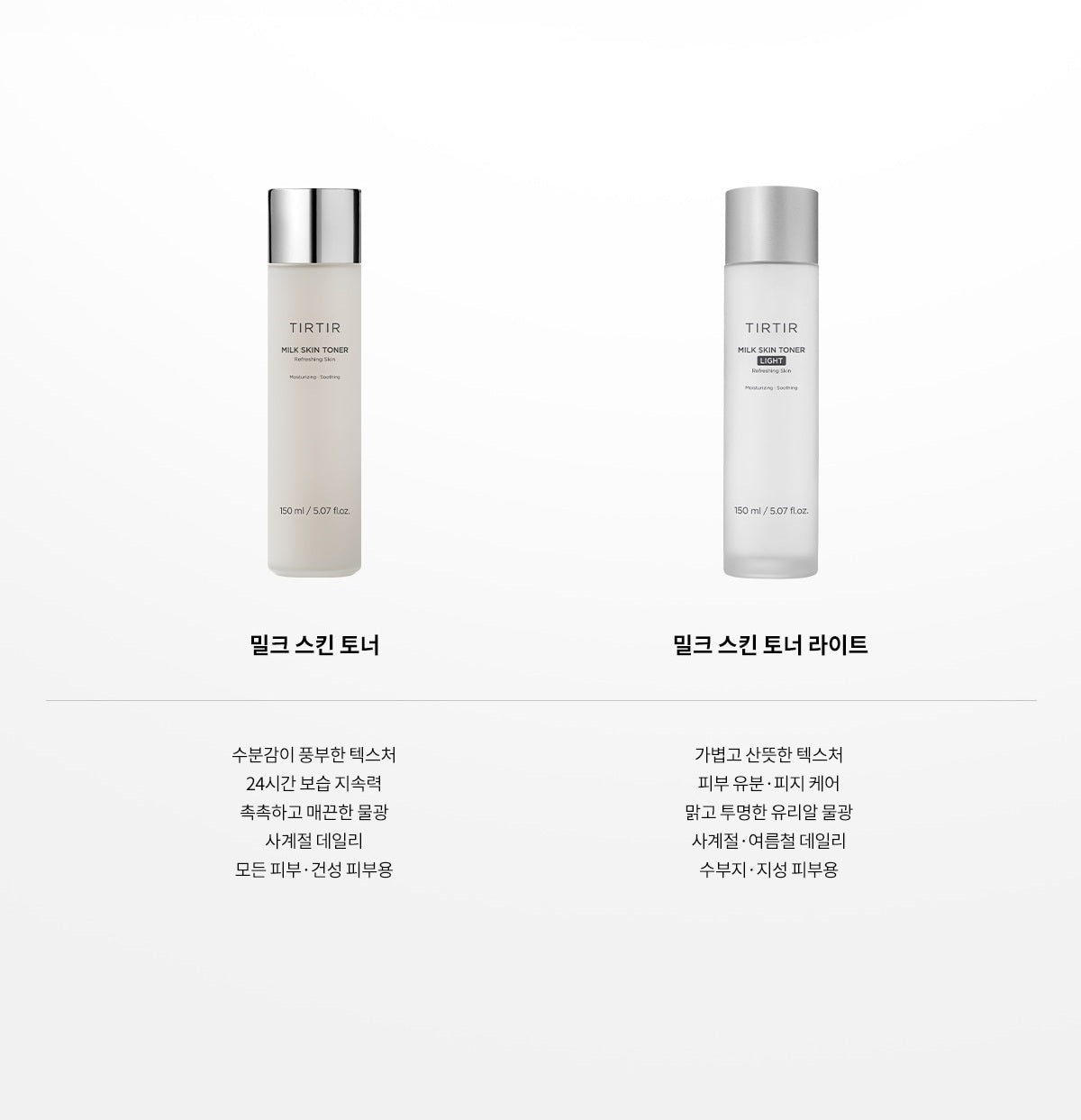 Nước Hoa Hồng TIRTIR Milk Skin Toner-Kallos