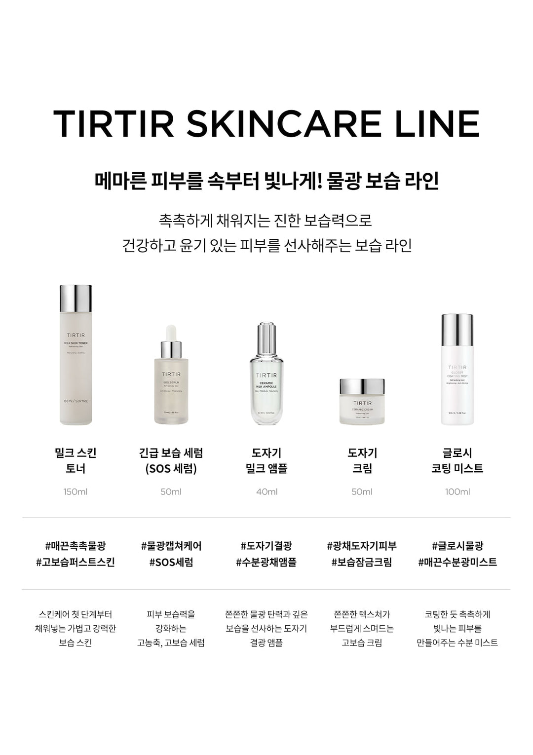 Nước Hoa Hồng TIRTIR Milk Skin Toner-Kallos