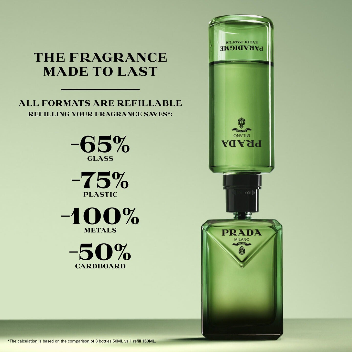 Nước Hoa PRADA Paradigme Eau de Parfum-Kallos