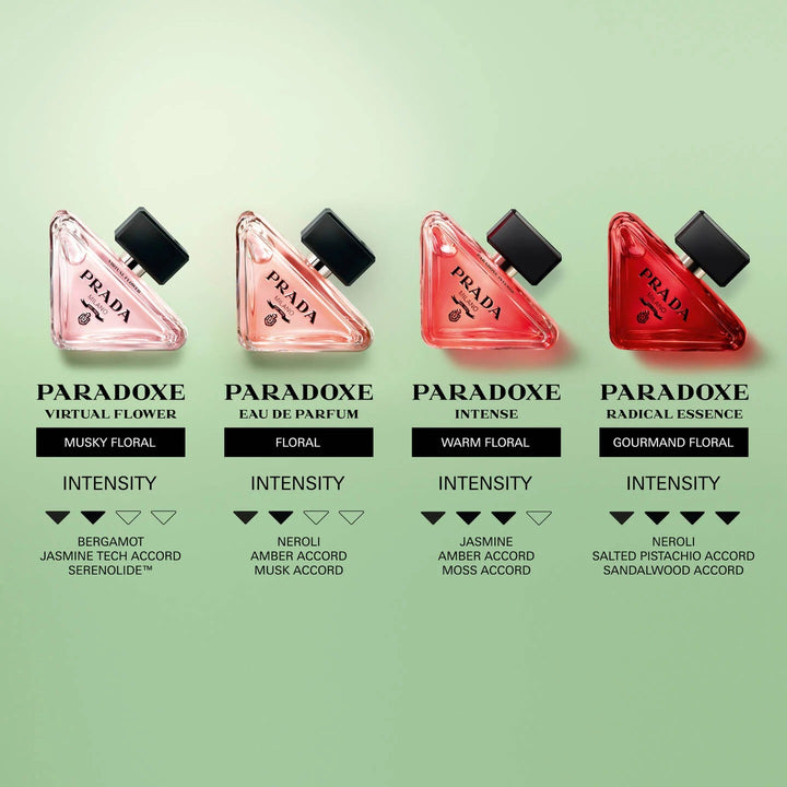 PRADA Paradoxe Radical Essence Parfum