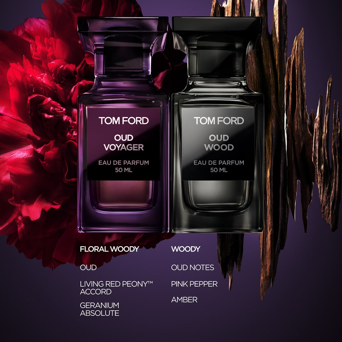 Nước Hoa TOM FORD Oud Voyager Eau De Parfum-Kallos