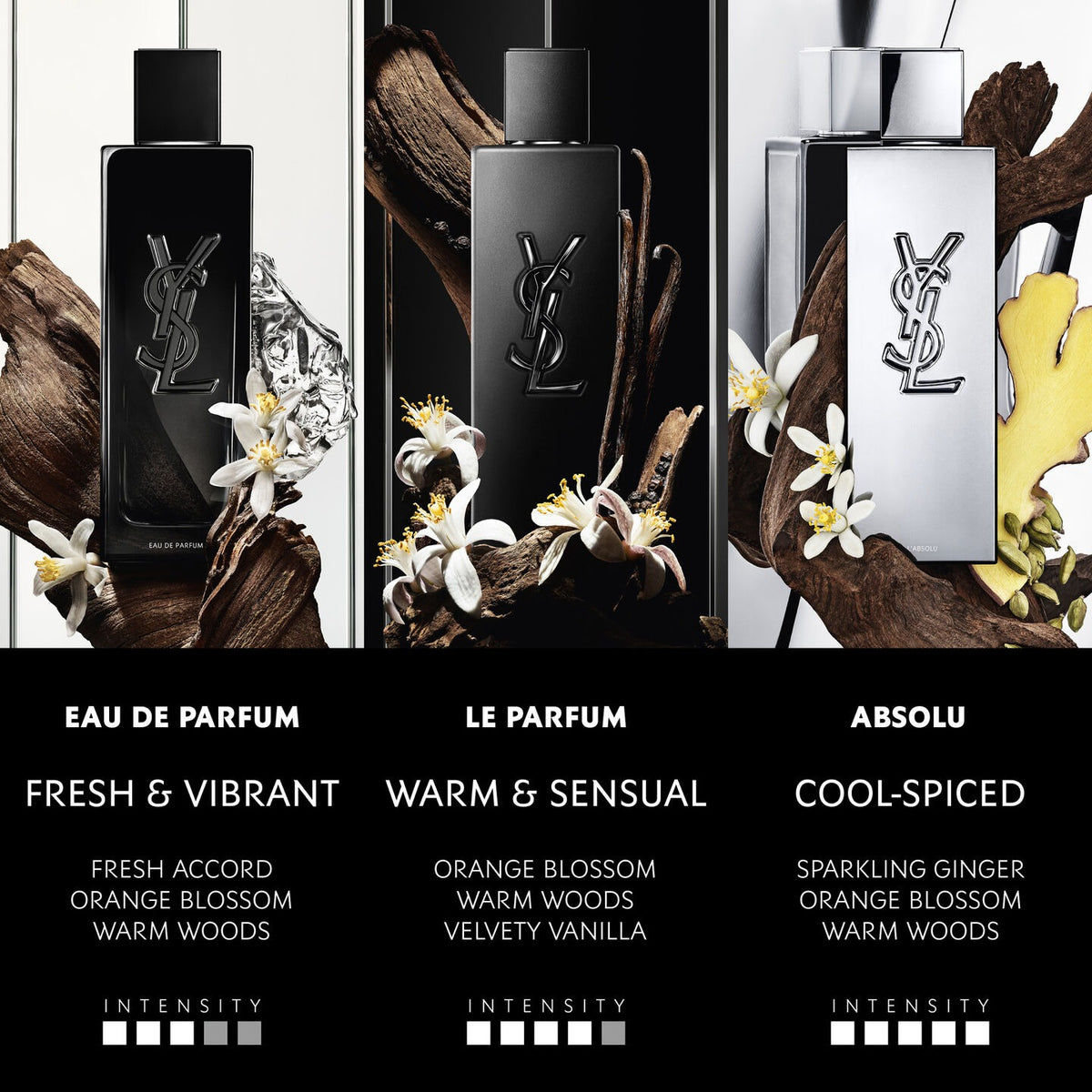 Nước Hoa YSL MYSLF Eau De Parfum Refill