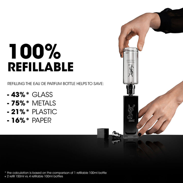 Nước Hoa YSL MYSLF Eau De Parfum Refill-Kallos