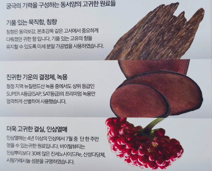 Nước Hồng Sâm Vital Beautie Signature Geukjindan-Kallos