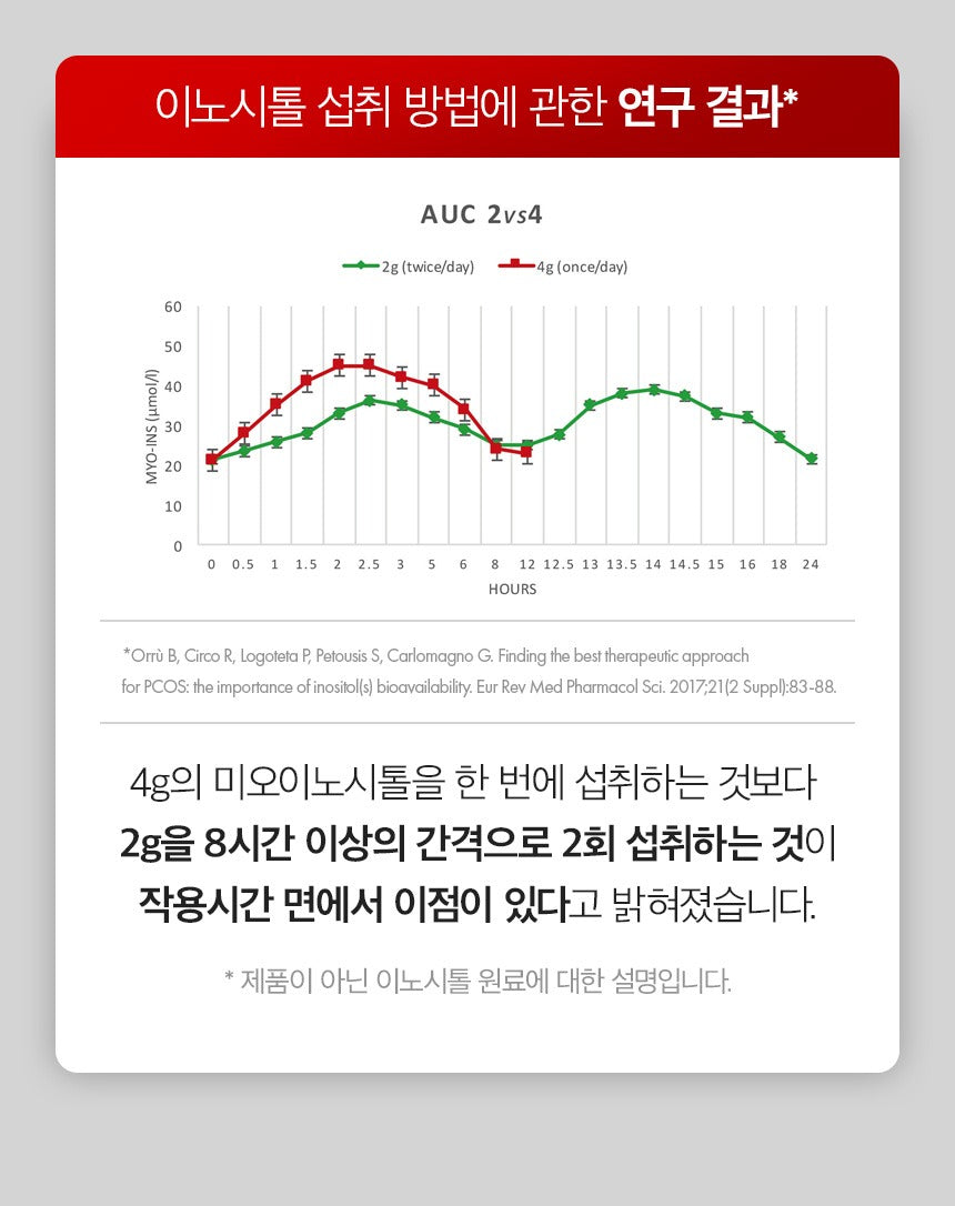 Nước INERTIA The Care Up-Sorption Innersitol 2.0