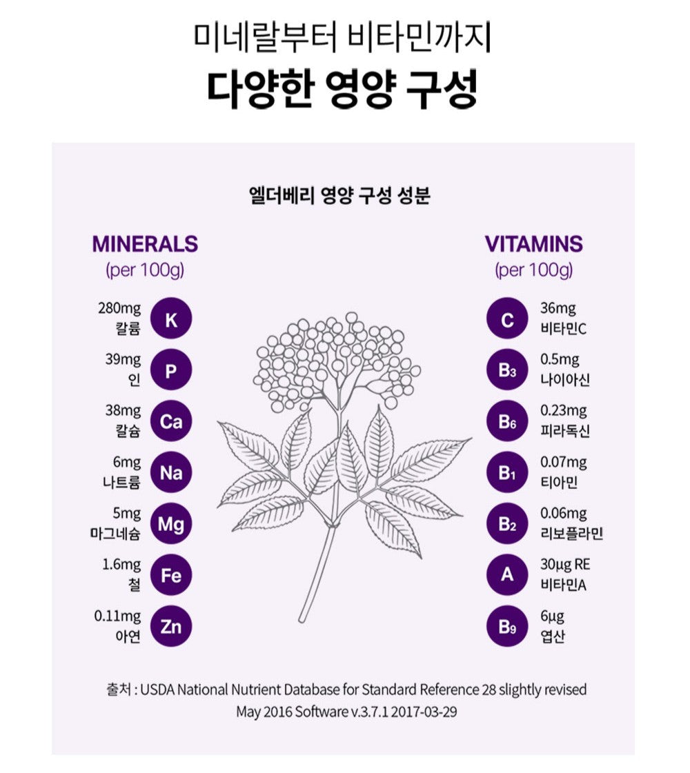 Nước KGC Good Base Korean Red Ginseng with Elderberry Stick #30 Pouches-Kallos