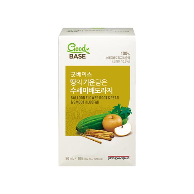 Nước KGC Jung Kwan Jang Good Base Balloon Flower Root & Pear & Smooth Loofah - Kallos Vietnam