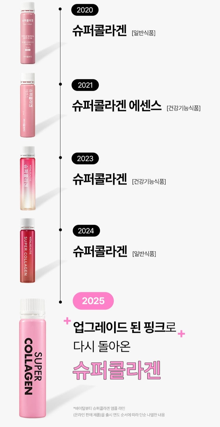 Nước Uống Vital Beautie Super Collagen - Kallos Vietnam