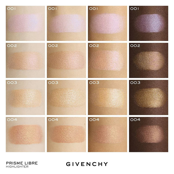 Phấn Bắt Sáng GIVENCHY Prisme Libre Highlighter Powder 