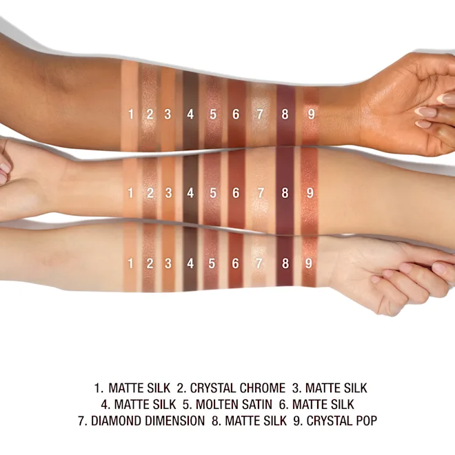 Phấn Mắt Charlotte Tilbury Charlotte's Palette Of Beautifying Eye #Sensual Sunset-Kallos
