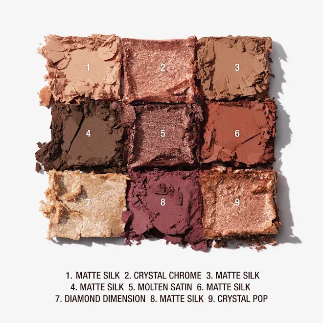 Phấn Mắt Charlotte Tilbury Charlotte's Palette Of Beautifying Eye #Sensual Sunset-Kallos