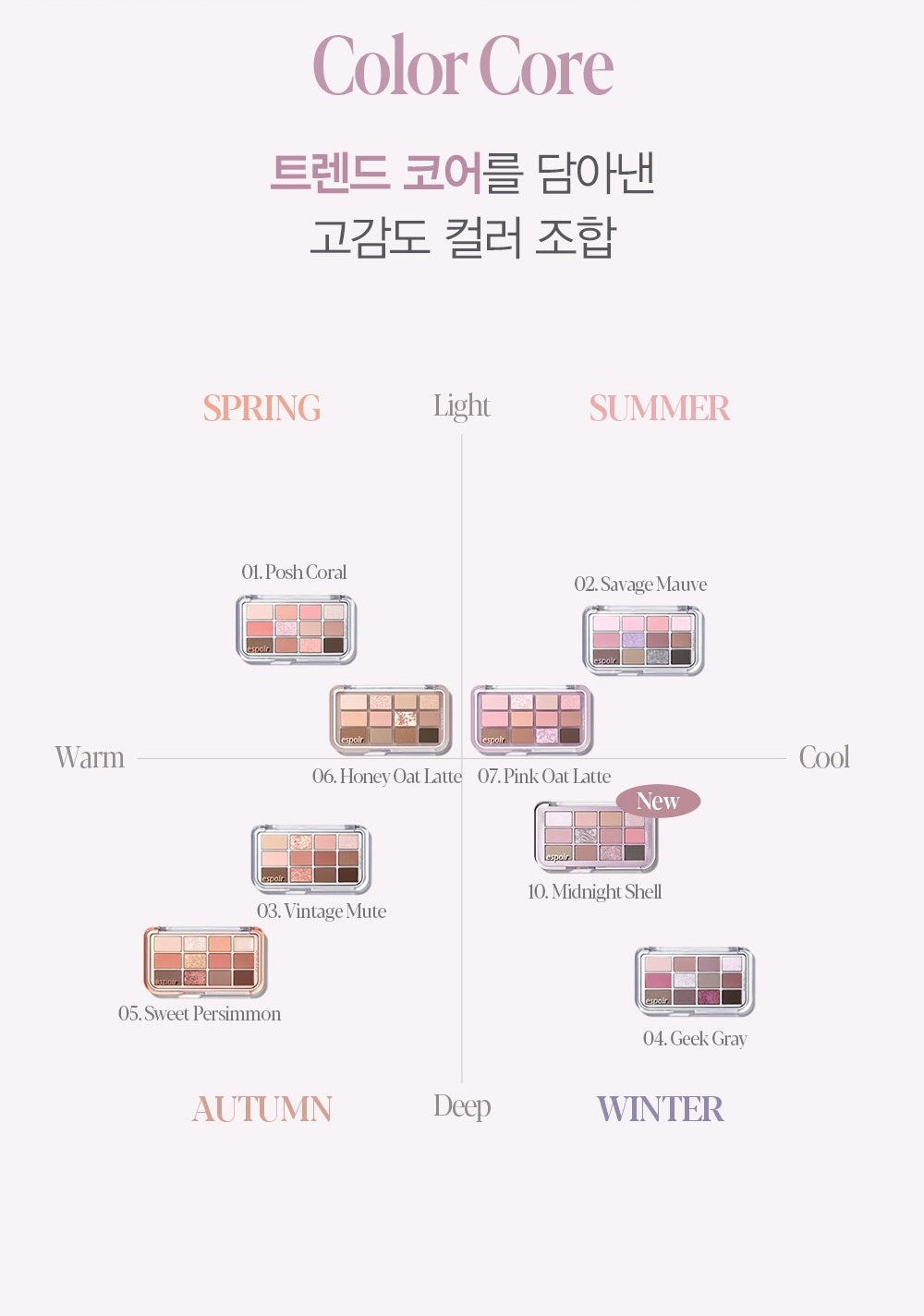 Phấn Mắt ESPOIR Eye Core Palette #10 Midnight Shell-Kallos