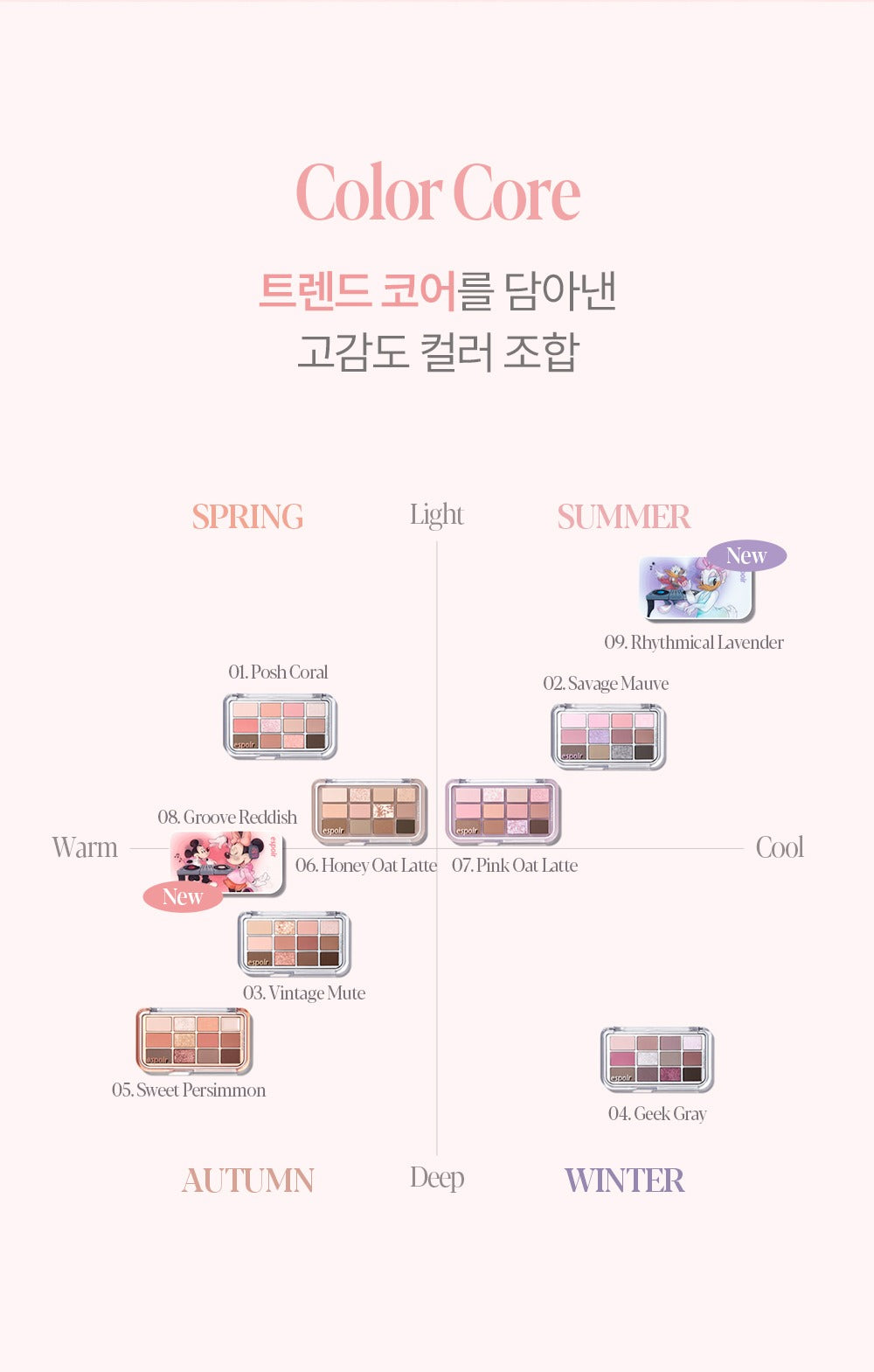 Phấn Mắt ESPOIR Eye Core Palette #8 Groove Reddish-Kallos
