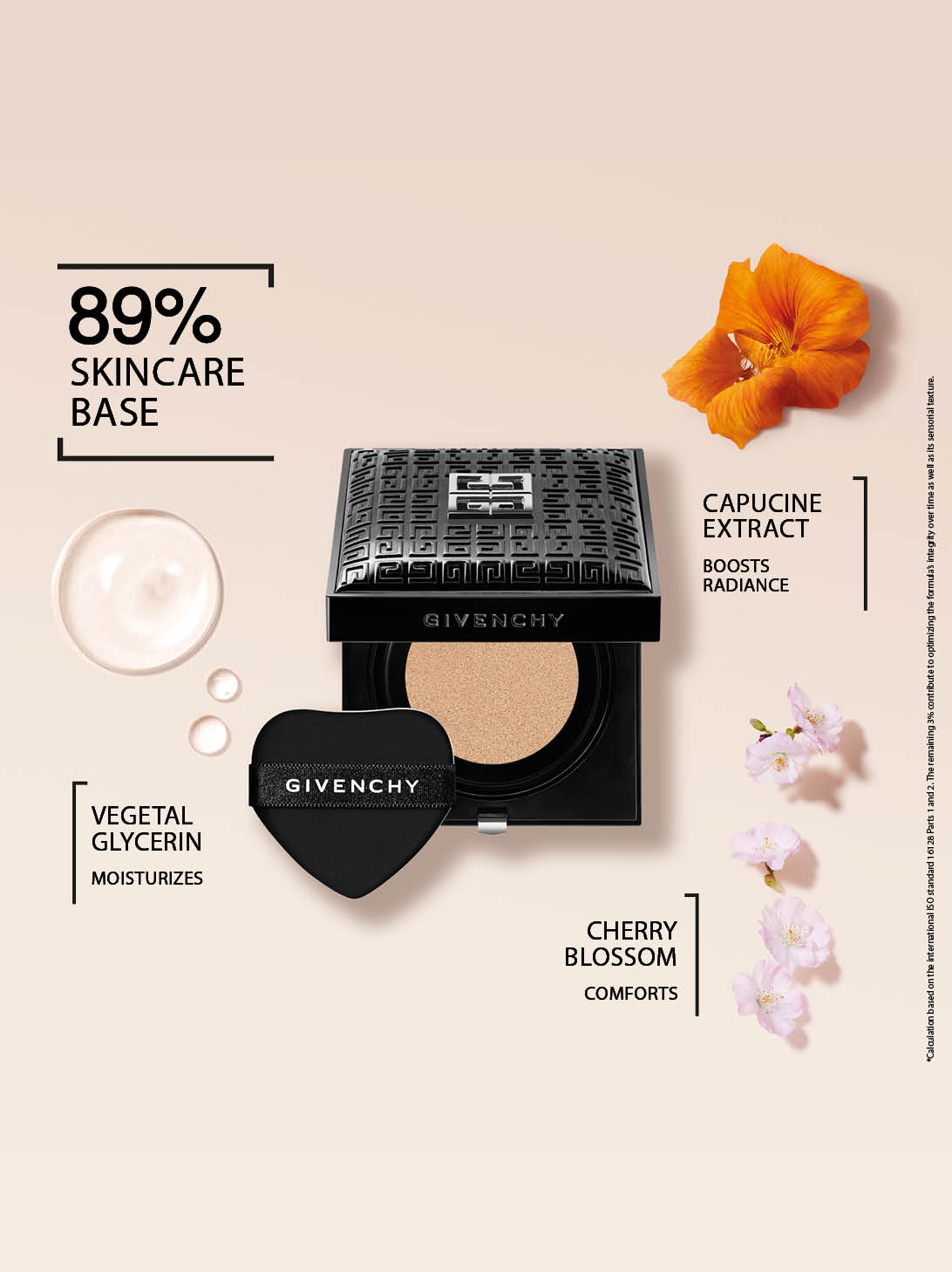 Phấn Nền GIVENCHY Prisme Libre Glow Cushion Foundation #C105 - Kallos Vietnam