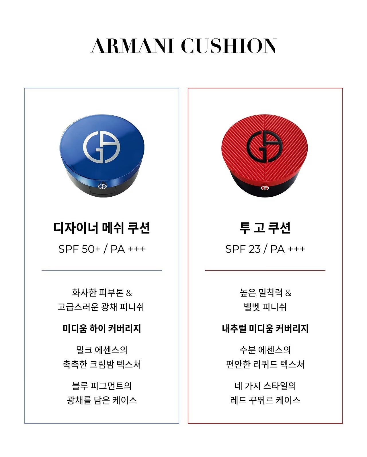 Phấn Nước ARMANI Designer Essence-In-Balm Mesh Cushion #3-Kallos