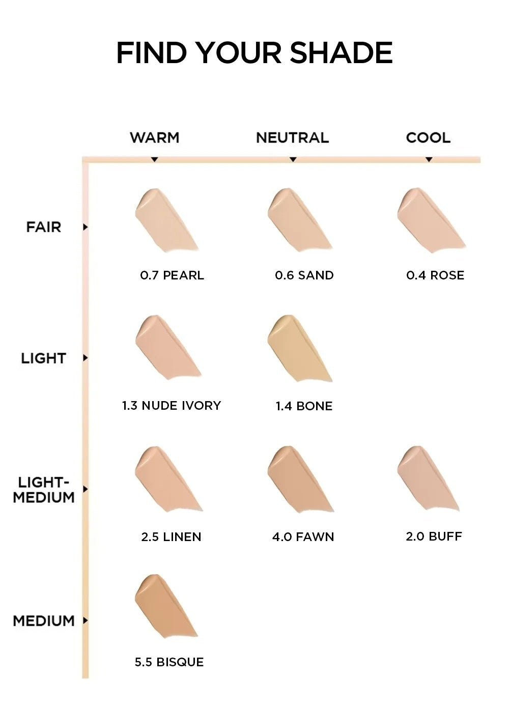 Phấn Nước TOM FORD Architecture Radiance Hydrating Cushion #1.3 Nude Ivory