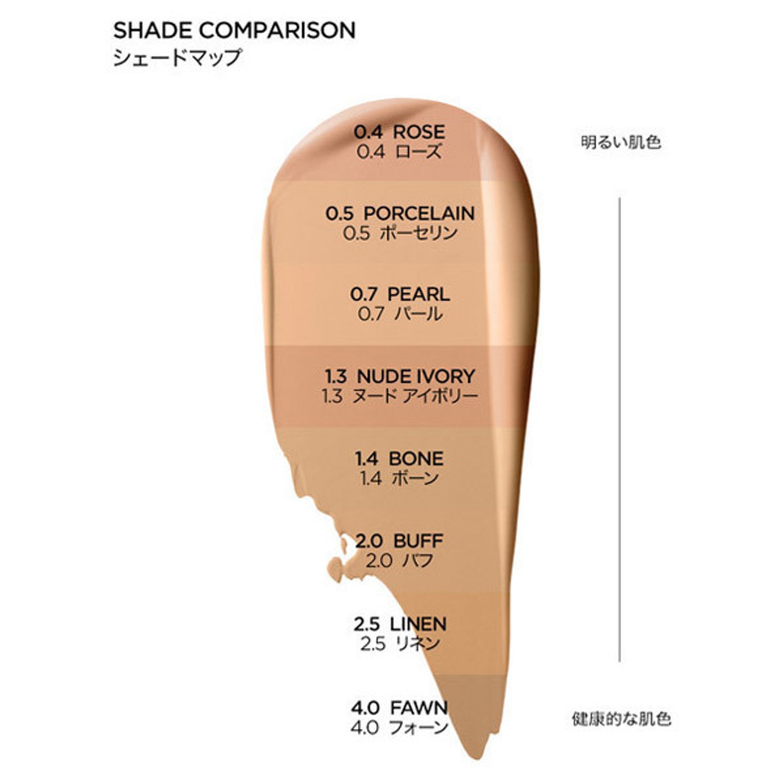 Phấn Nước TOM FORD Traceless Touch Foundation Satin-Matte Cushion #0.7 Pearl - Kallos Vietnam