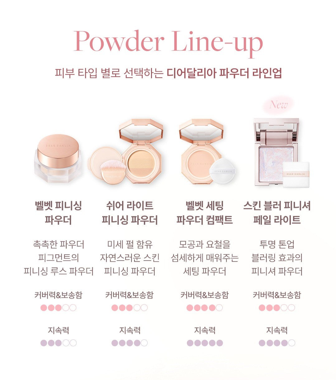 Phấn Phủ Dear Dahlia Skin Blur Finisher-Kallos