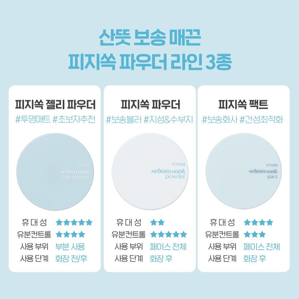 Phấn Phủ Etude Sebum Soak Jelly Powder-Kallos