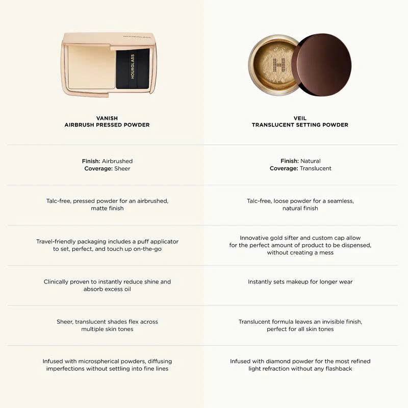 Phấn Phủ HOURGLASS Vanish Airbrush Pressed Powder #Translucent Medium