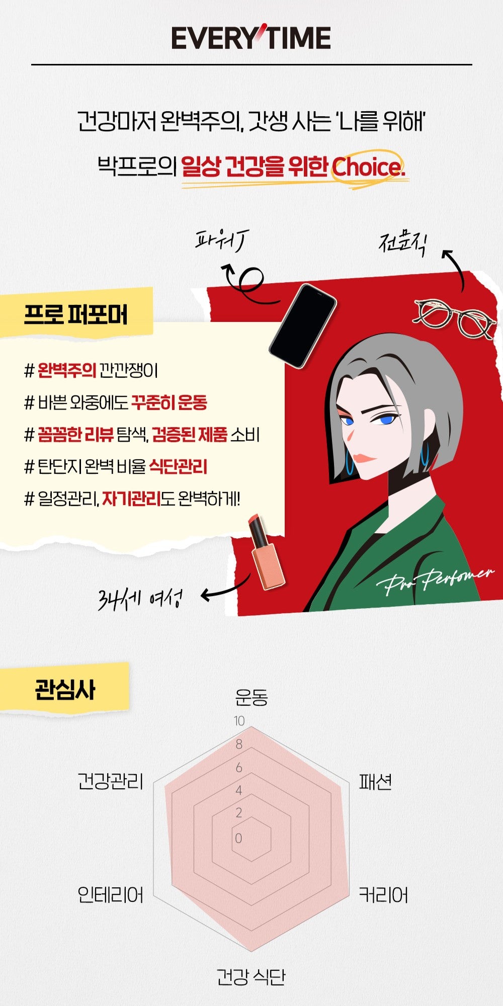 Hồng Sâm KGC Jung Kwan Jang EVERYTIME Original #30 Days (Ribbon Packaging) - Kallos Vietnam