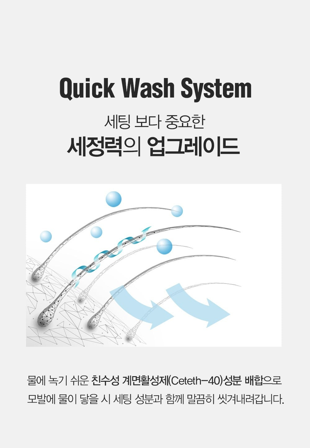 Sáp Vuốt Tóc DASHU For Men Premium Ultra Holding Power Wax