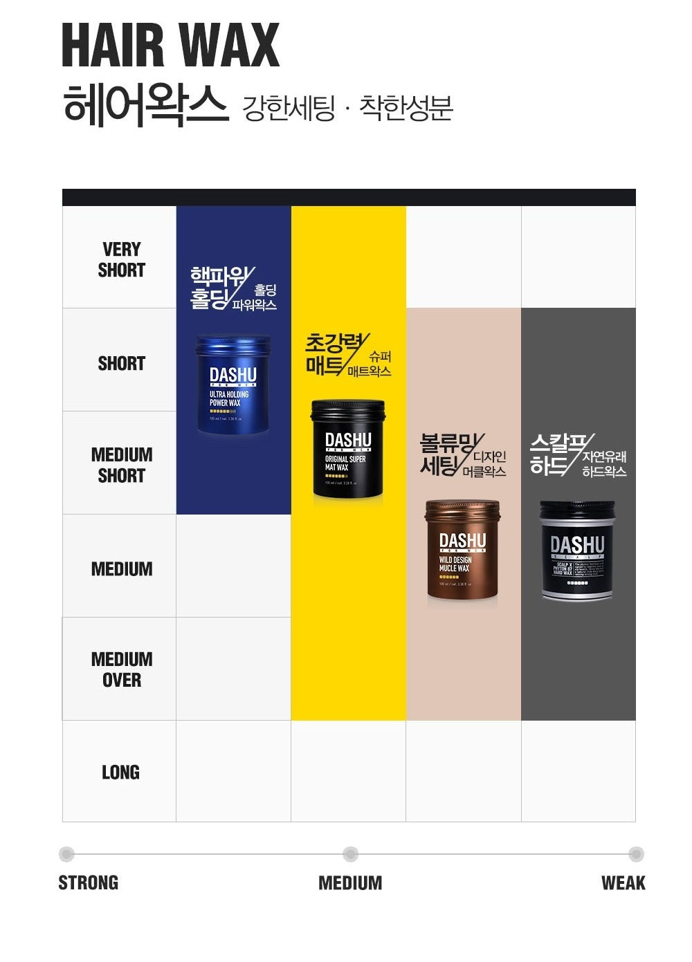 Sáp Vuốt Tóc DASHU For Men Premium Ultra Matte Down Stick Wax
