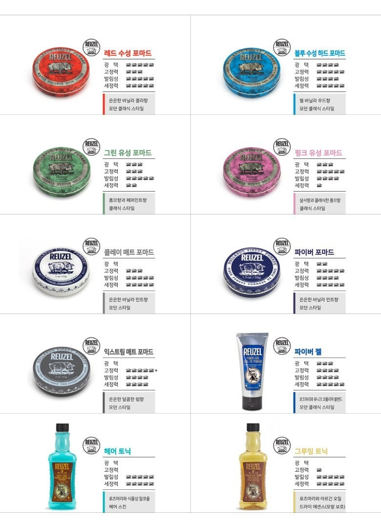 Sáp Vuốt Tóc REUZEL Fiber Pomade