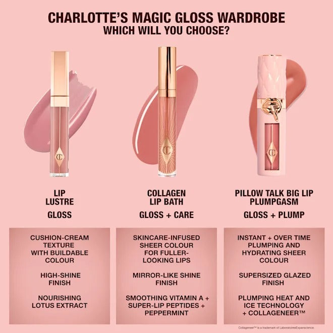 Son Charlotte Tilbury Collagen Lip Bath #Pillow Talk Deep-Kallos