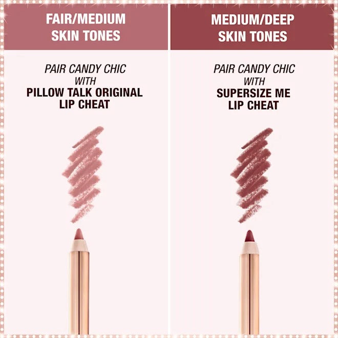 Son Charlotte Tilbury Kissing Lipstick #Candy Chic-Kallos
