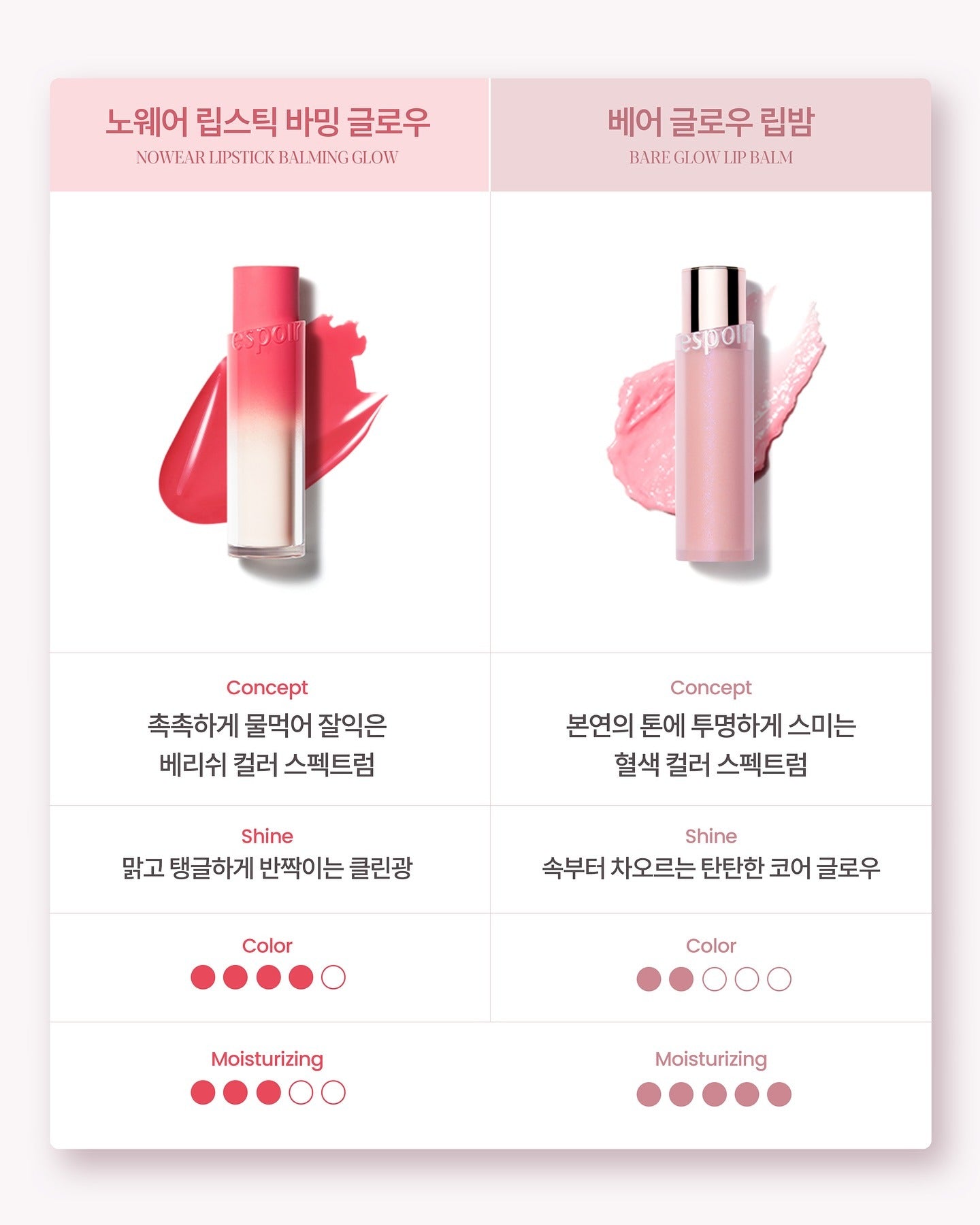 Son ESPOIR Bare Glow Lip Balm-Kallos