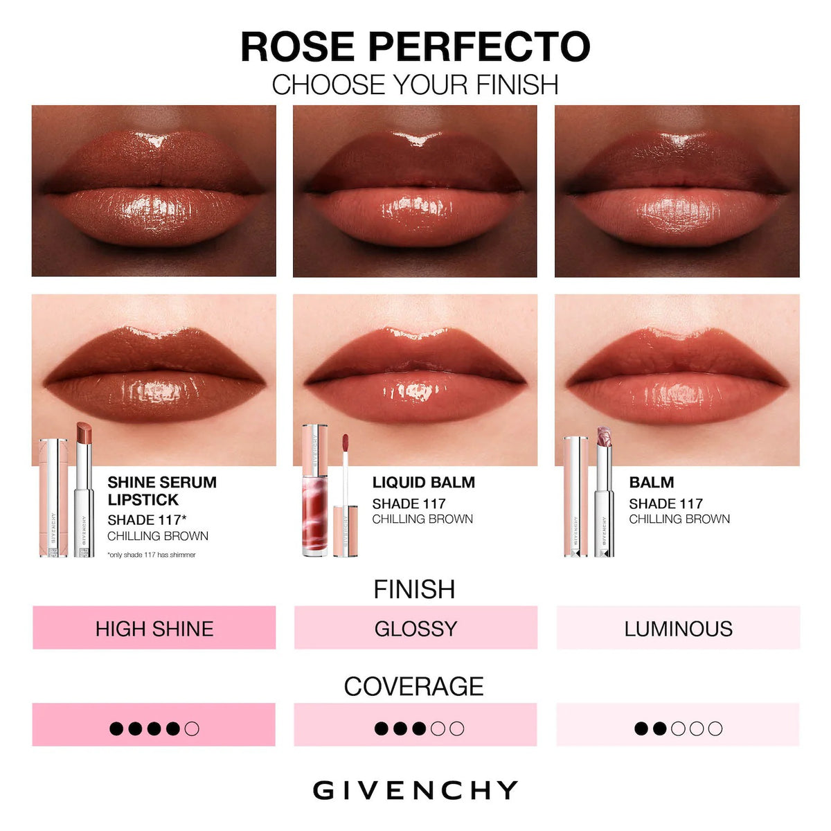 Son GIVENCHY Rose Perfecto Shine Serum Lipstick #N332 Iconic Red