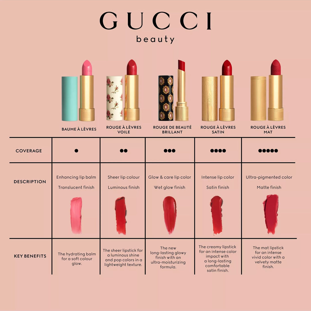 Son GUCCI Rouge De Beauté Brillant #307 Louise Orange-Kallos